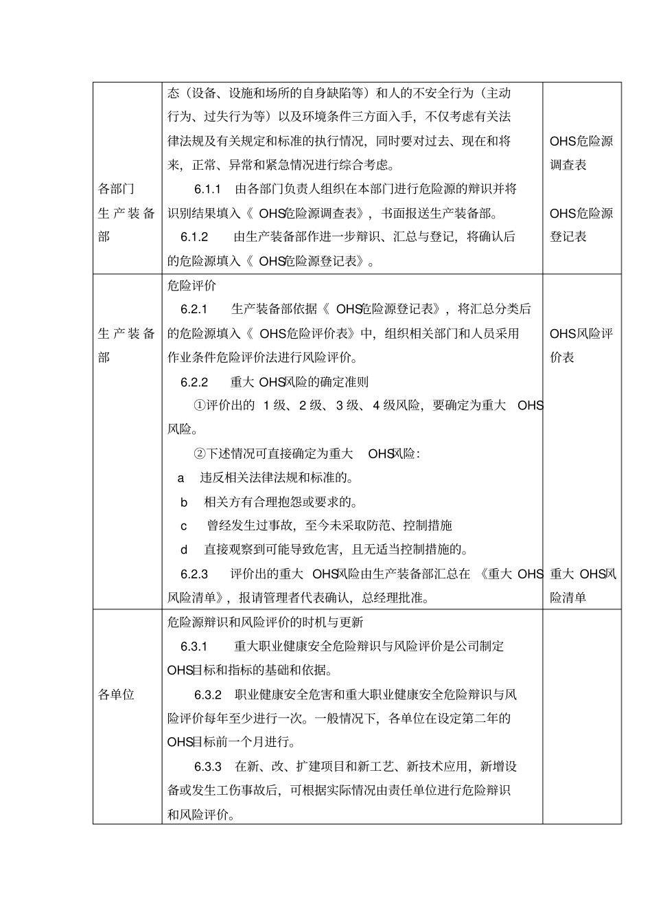 环境因素和危险源识别与风险评价程序_第2页