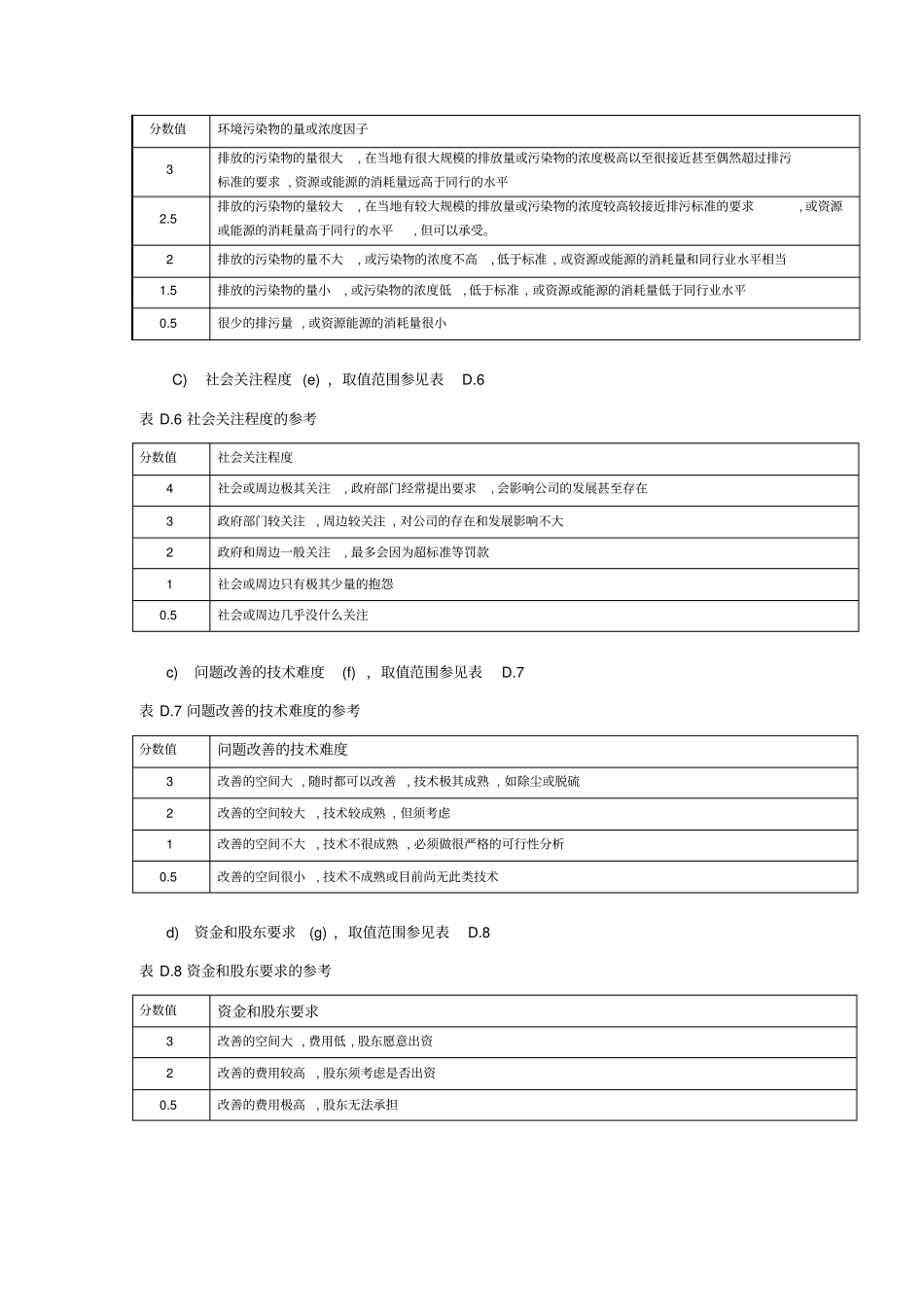 环境因素综合评价LEC法打分法则_第3页