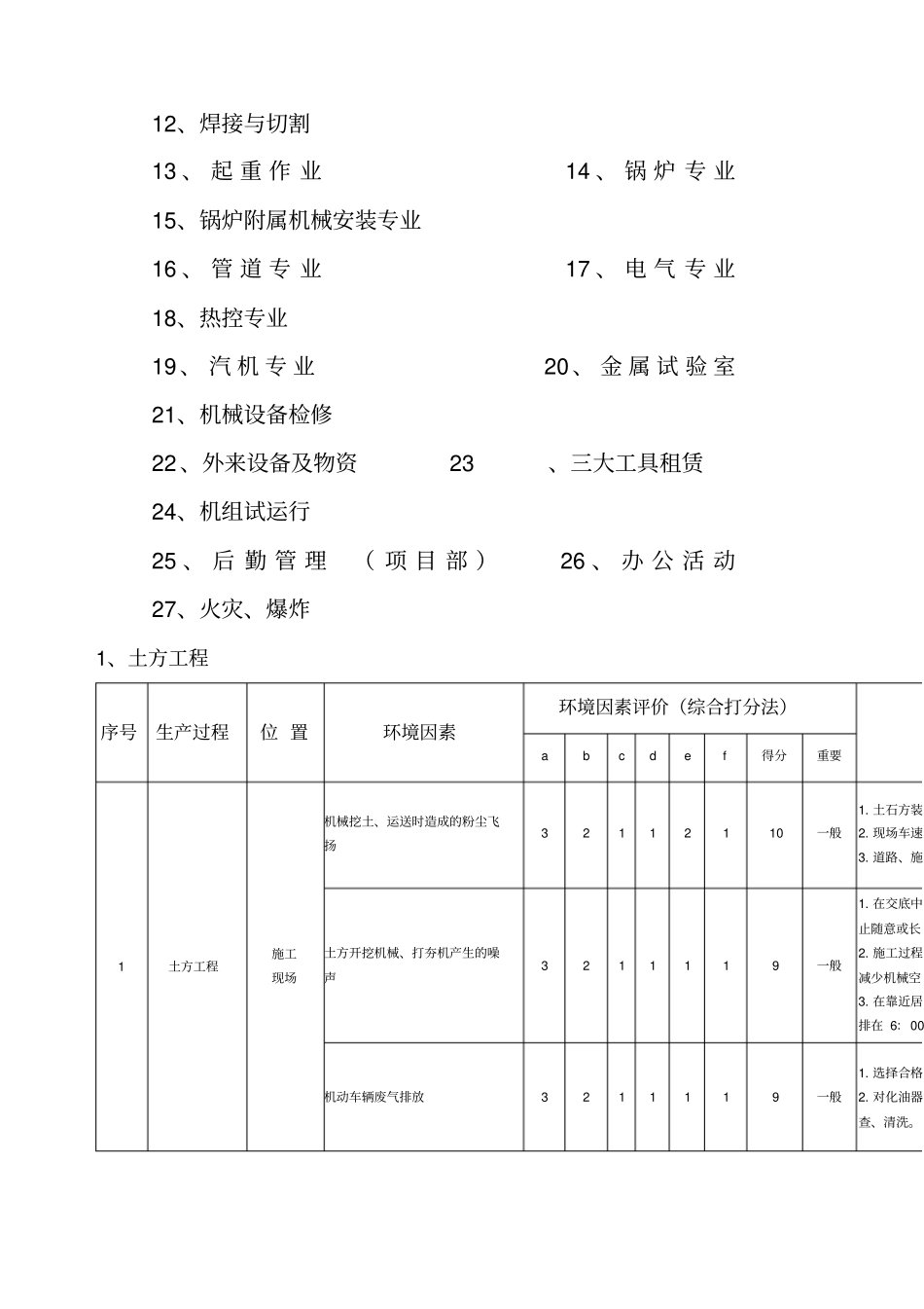 环境因素识别与评价表_第2页