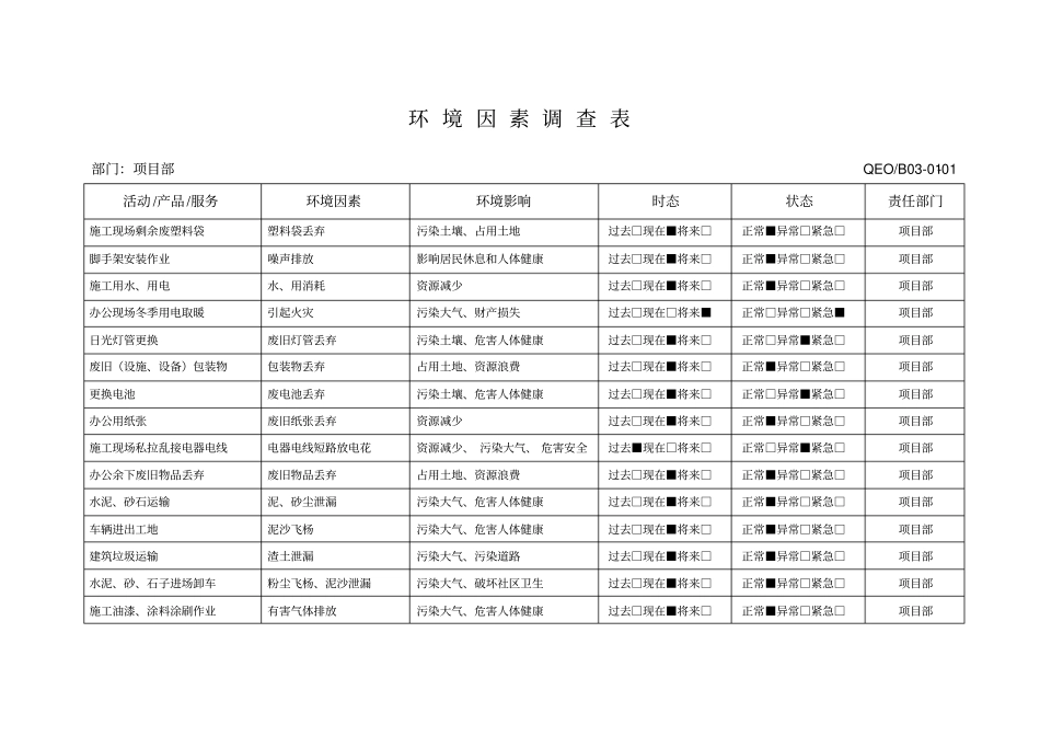 环境因素调查表已填内容_第1页