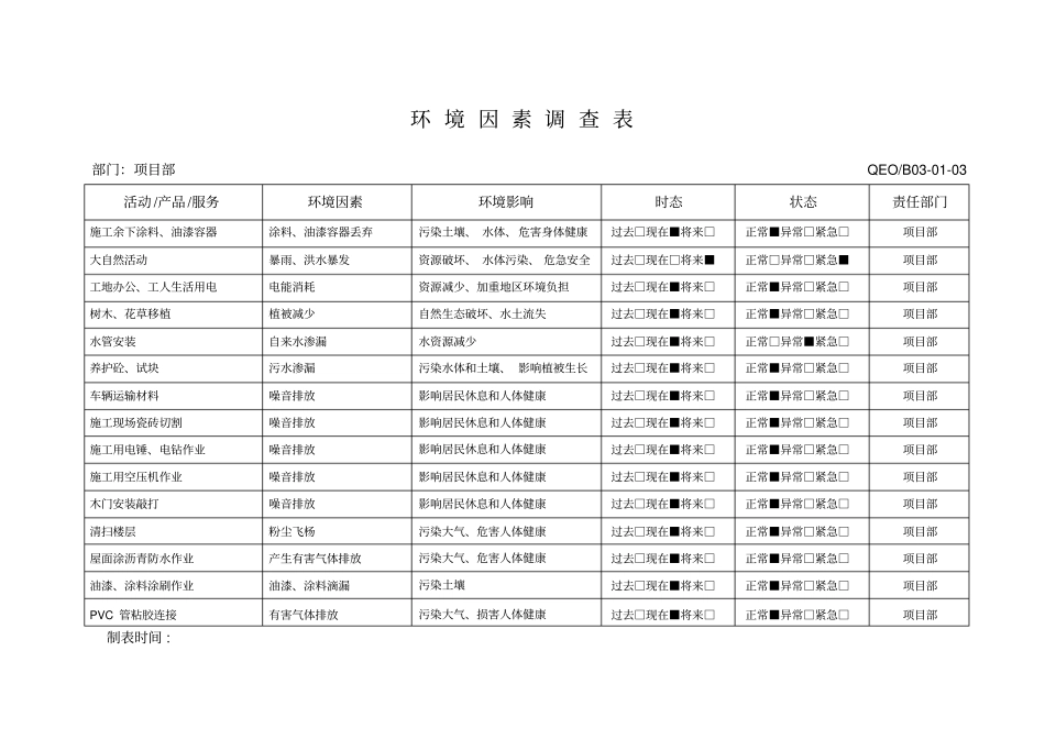 环境因素调查表已填内容_第3页