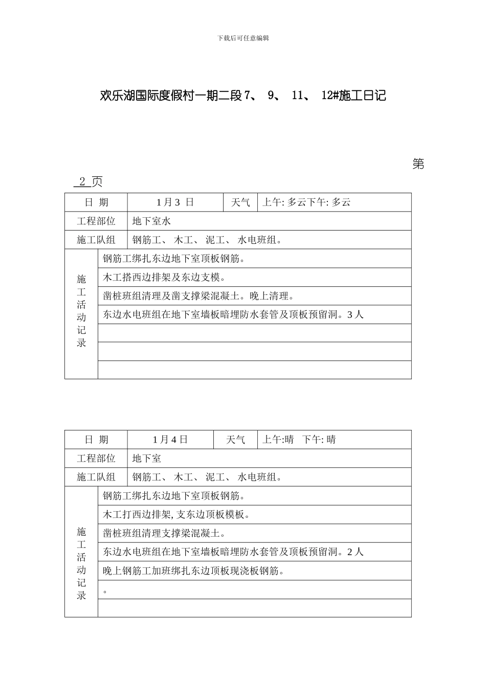 建筑施工日记模板_第2页