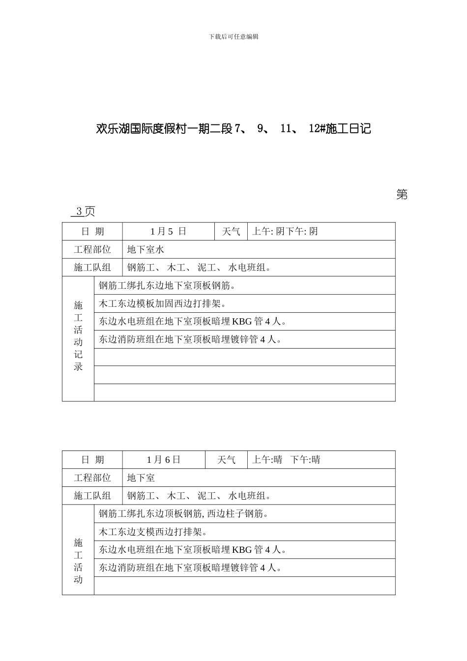 建筑施工日记模板_第3页