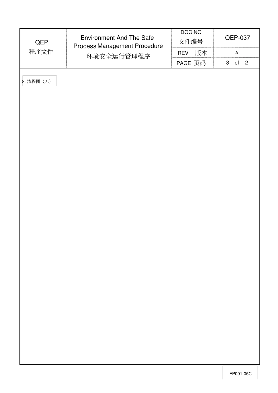 环境安全运行控制管理程序_第3页