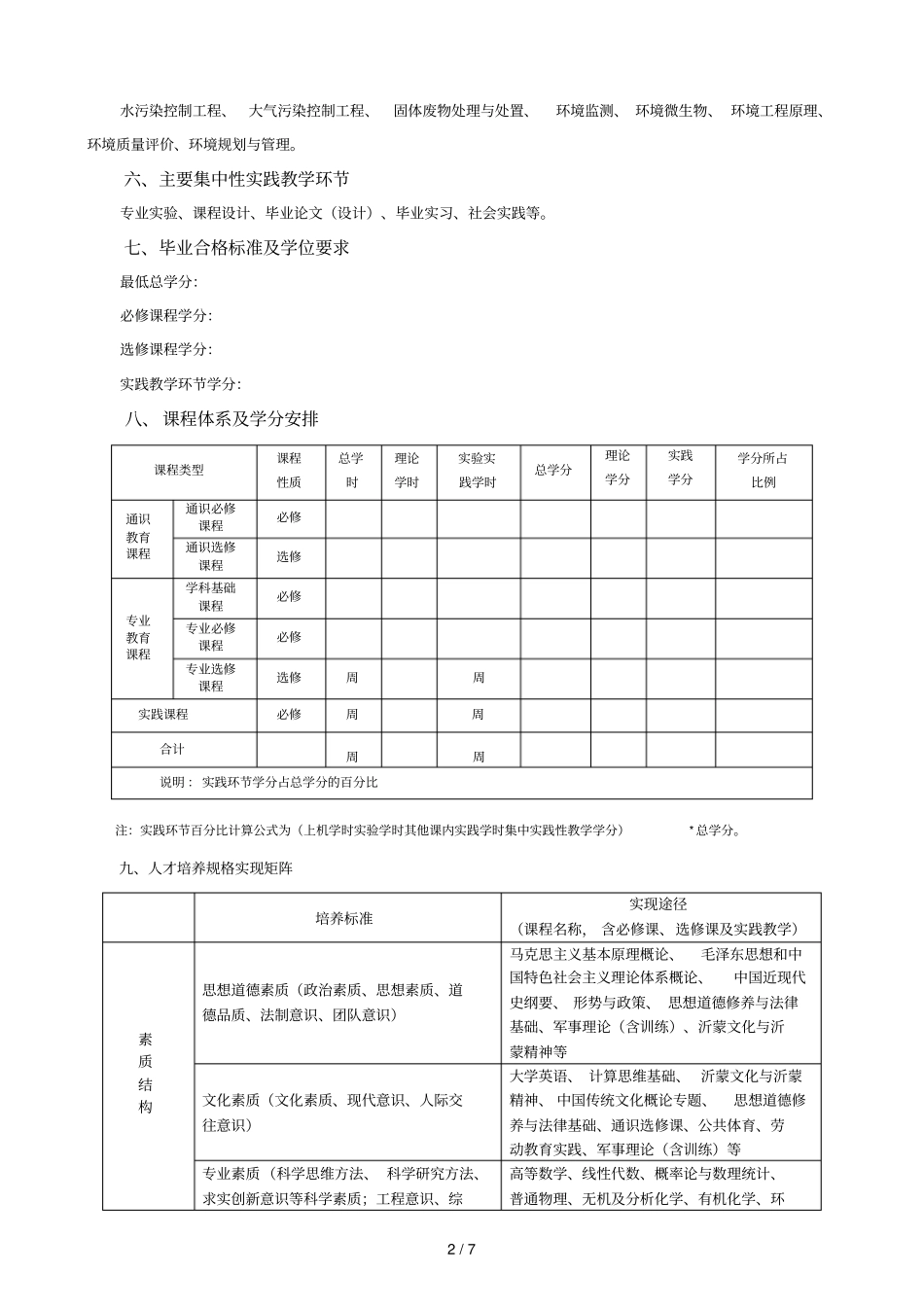 环境工程专业培养方案_第2页