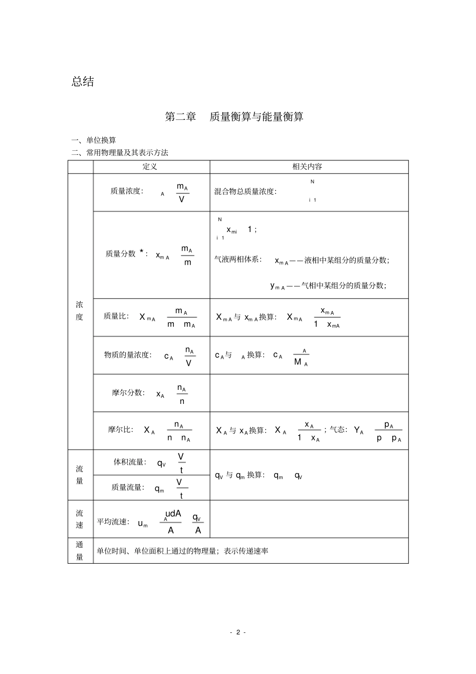 环境工程原理补充习题参考答案-xxxx0830_75620756_第3页