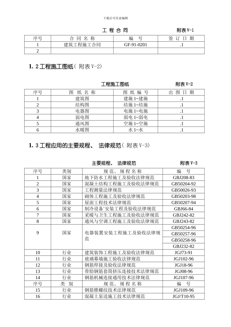 建筑施工组织设计方案范本模板_第2页
