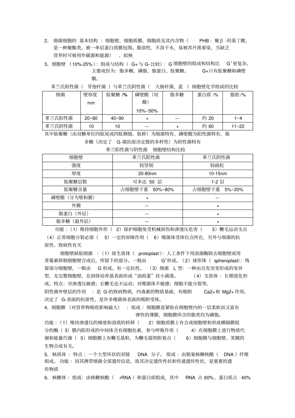 环境工程微生物学复习资料资料_第2页