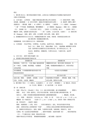 环境工程微生物学复习资料资料