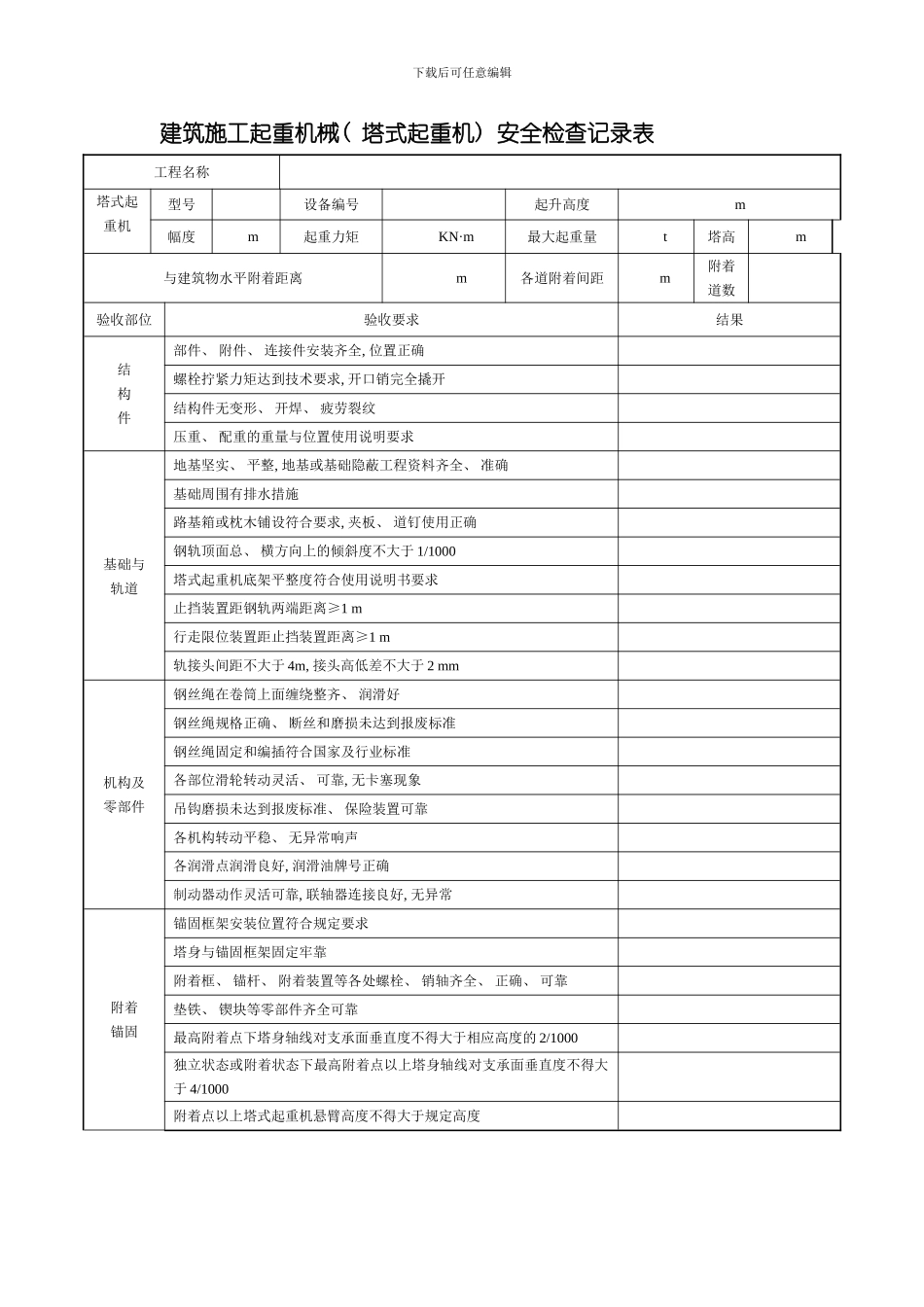 建筑施工起重机械塔式起重机安全检查记录表模板_第1页