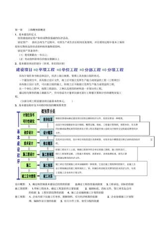 环境工程概预算期末复习整理