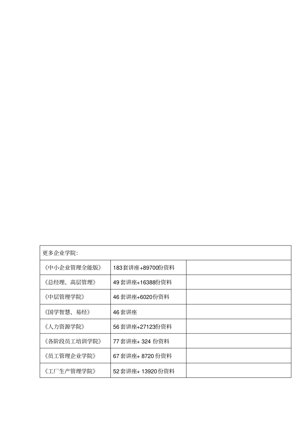 环境工程概预算教学大纲_第1页