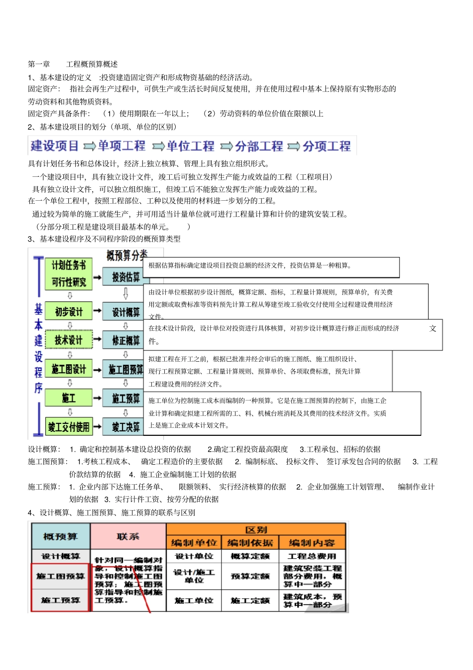 环境工程概预算_第1页