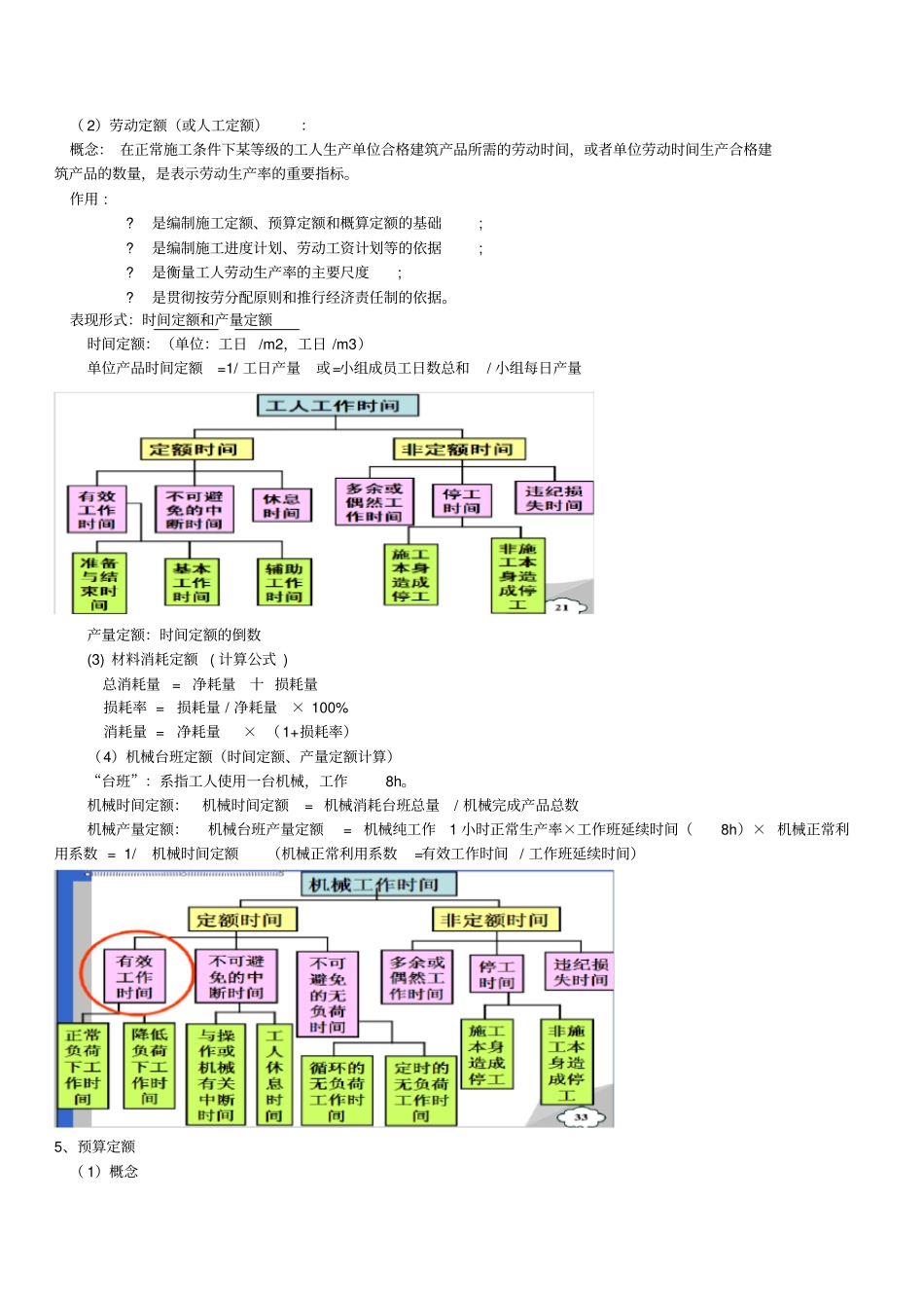环境工程概预算_第3页