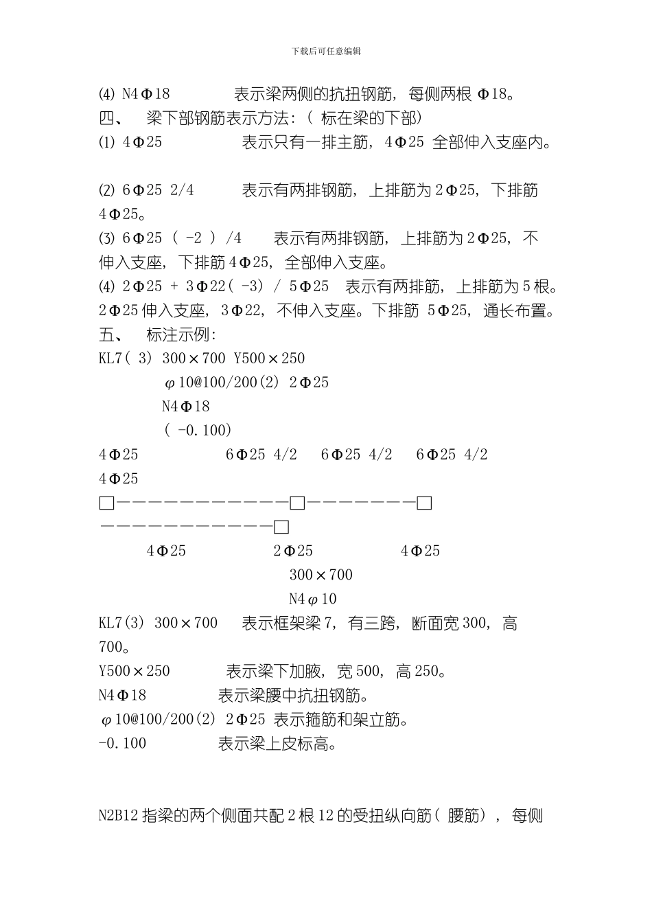 建筑施工钢筋入门识图讲解模板_第2页