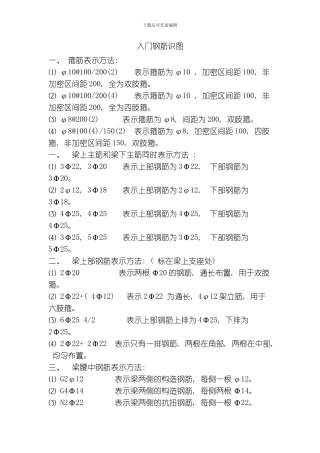 建筑施工钢筋入门识图讲解模板