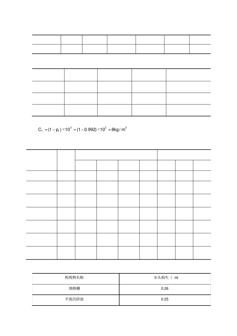 环境工程课程设计-某城污水处理厂工艺设计_第2页