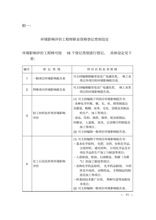 环境影响评价评价工程师职业资格登记类别设定