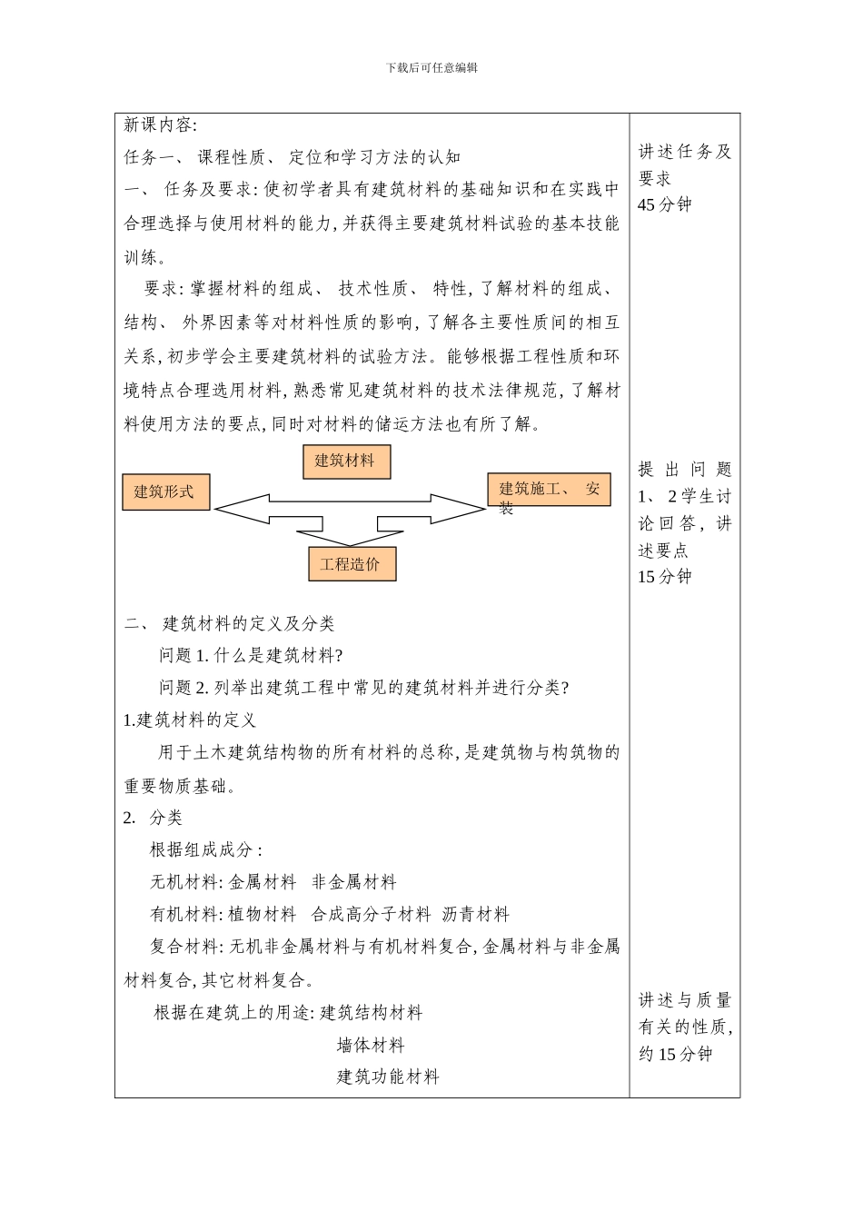 建筑材料教案模板_第2页