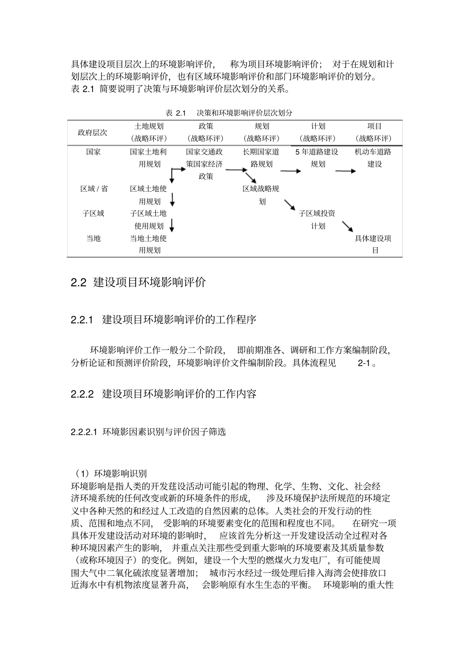 环境影响评价评价的技术要求_第2页