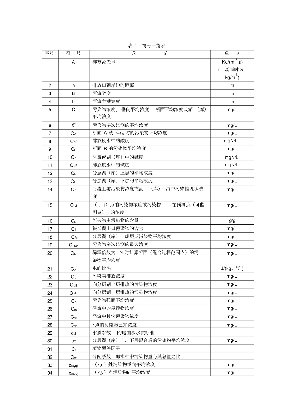 环境影响评价评价文本技术导则地面水环境_第2页
