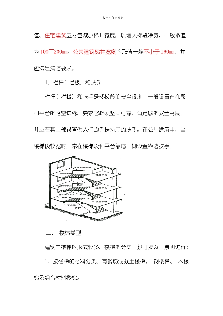 建筑楼梯设排版模板_第2页