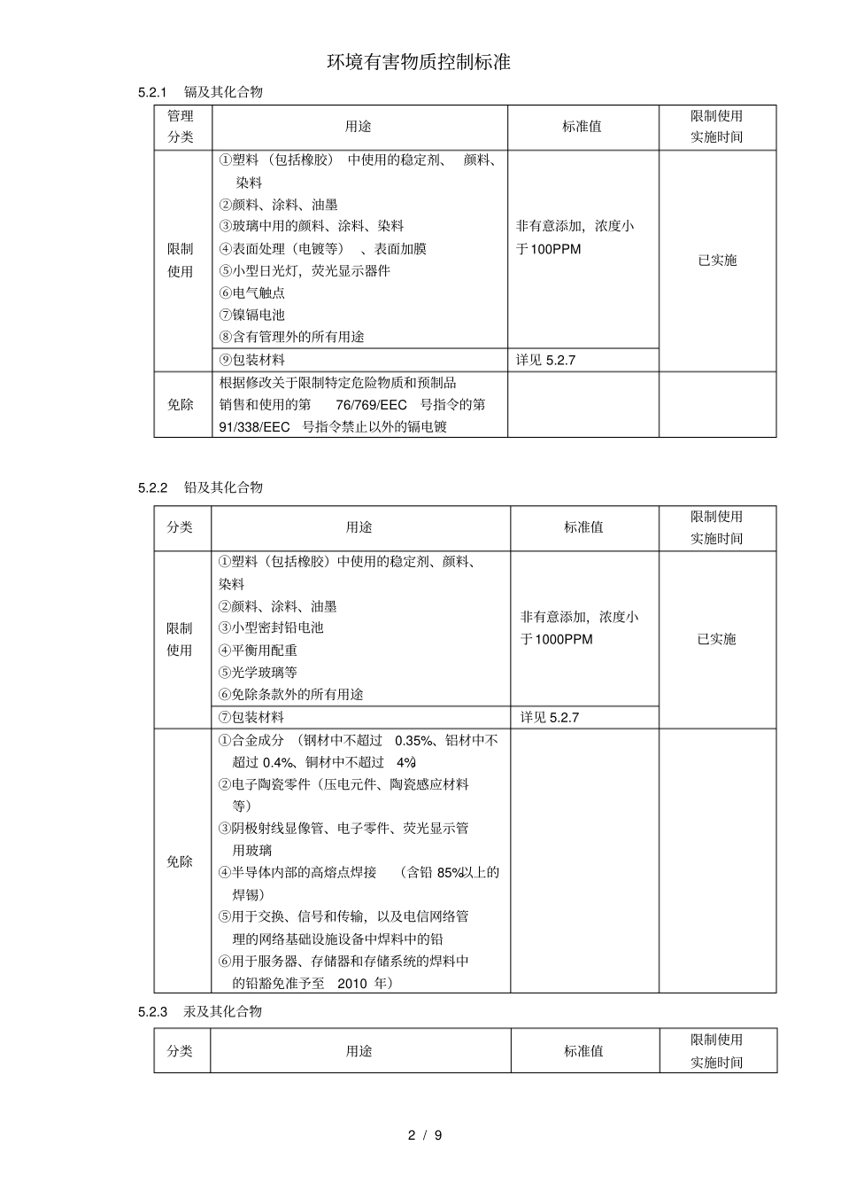 环境有害物质控制标准_第2页