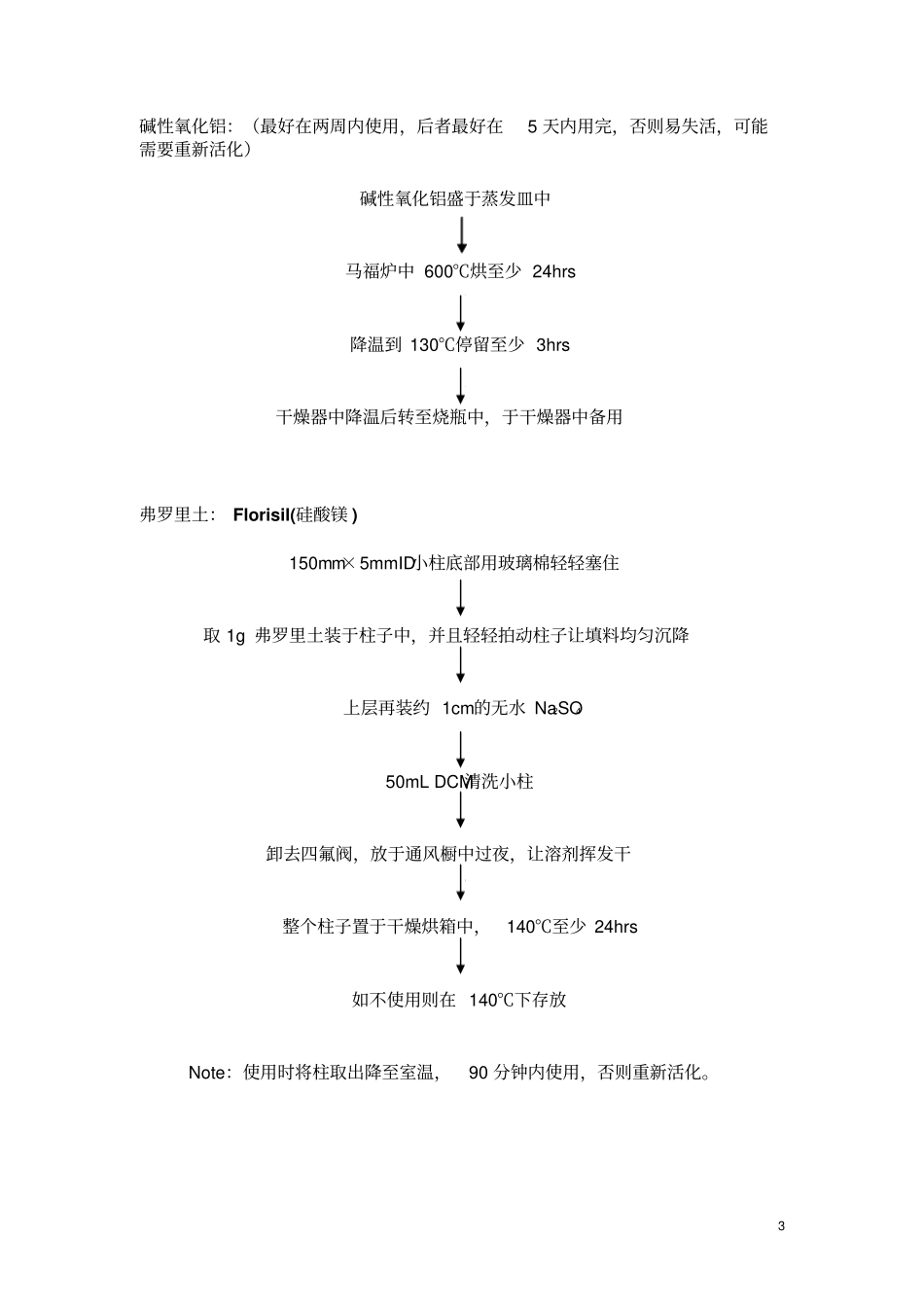 环境样品前处理_第3页