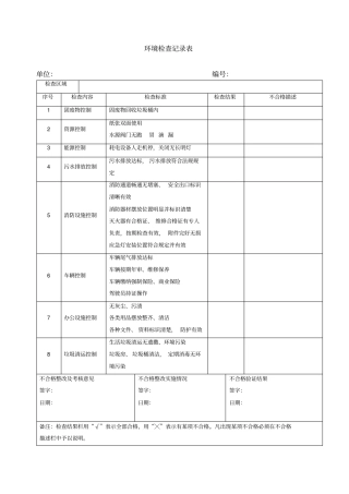 环境检查记录表