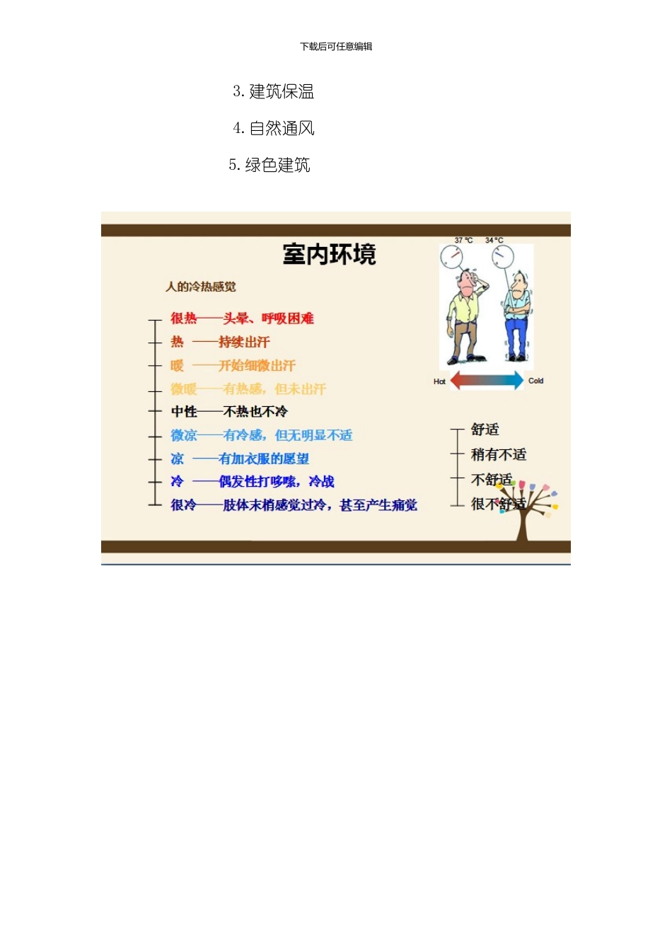 建筑热学总复习模板_第2页