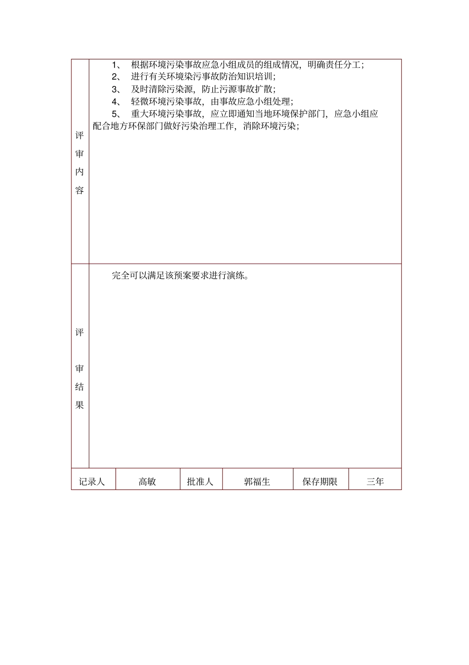 环境污染应急演练记录表_第2页