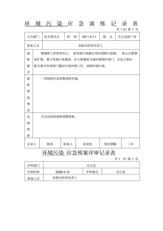 环境污染应急演练记录表