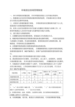 环境清洁消毒管理制度