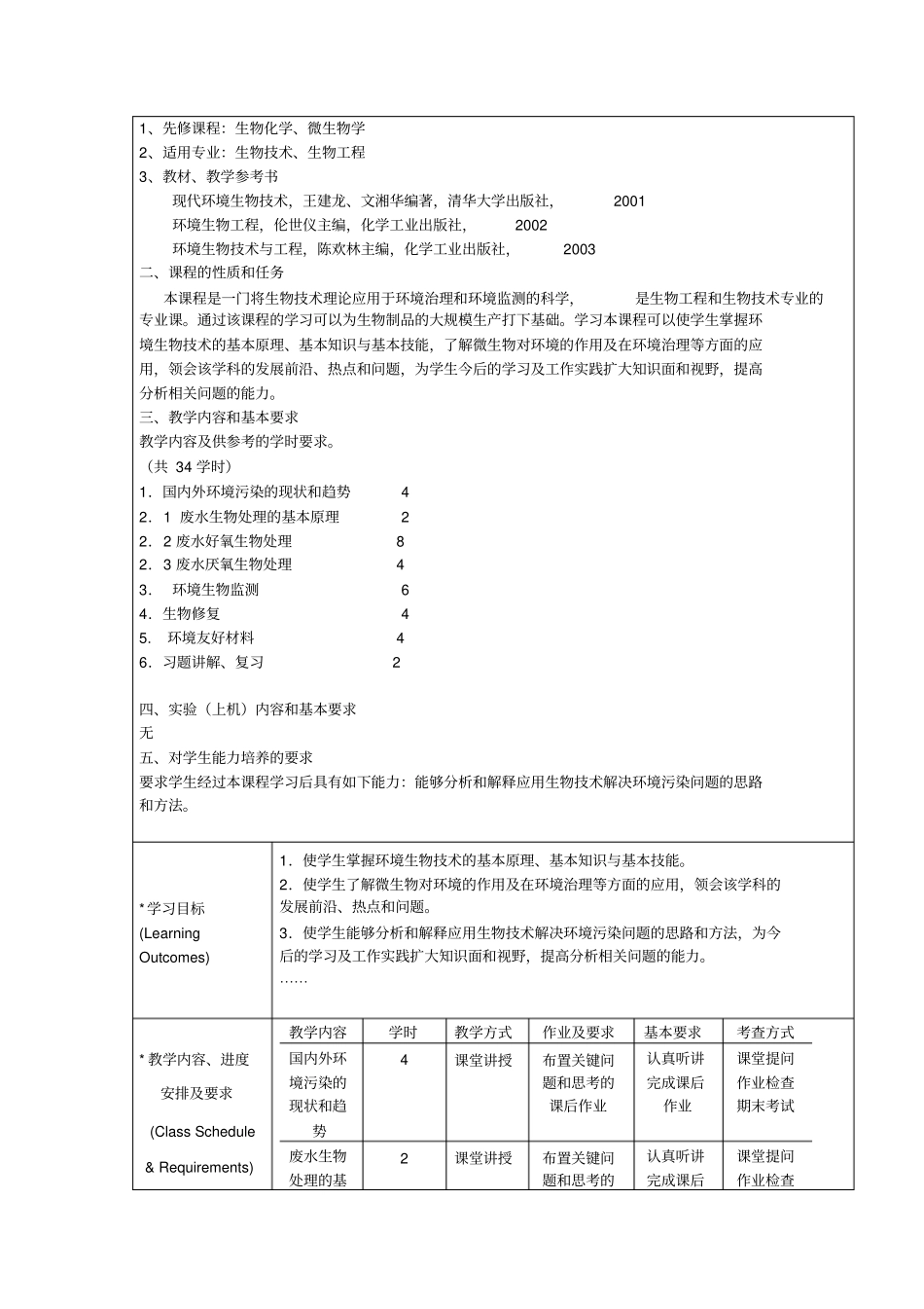 环境生物技术课程教学大纲_第2页
