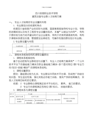 建筑电气工程技术人才培养方案模板