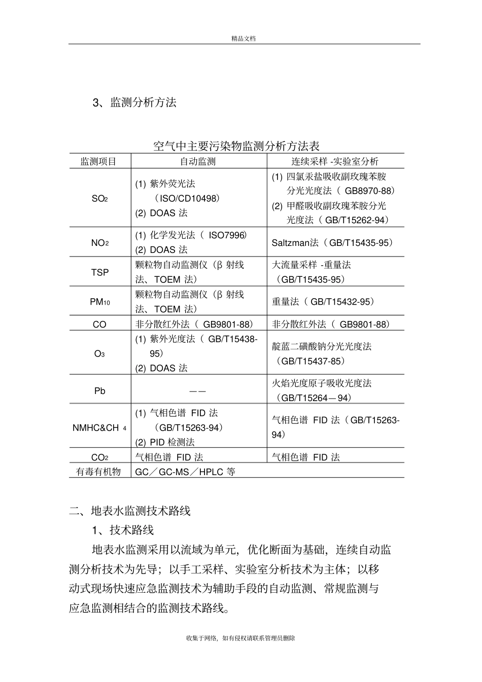 环境监测技术路线教程文件_第3页