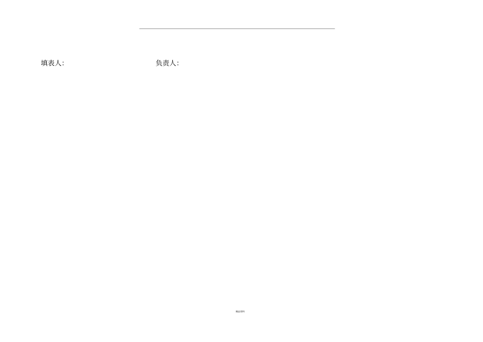 环境监测管理台账_第2页