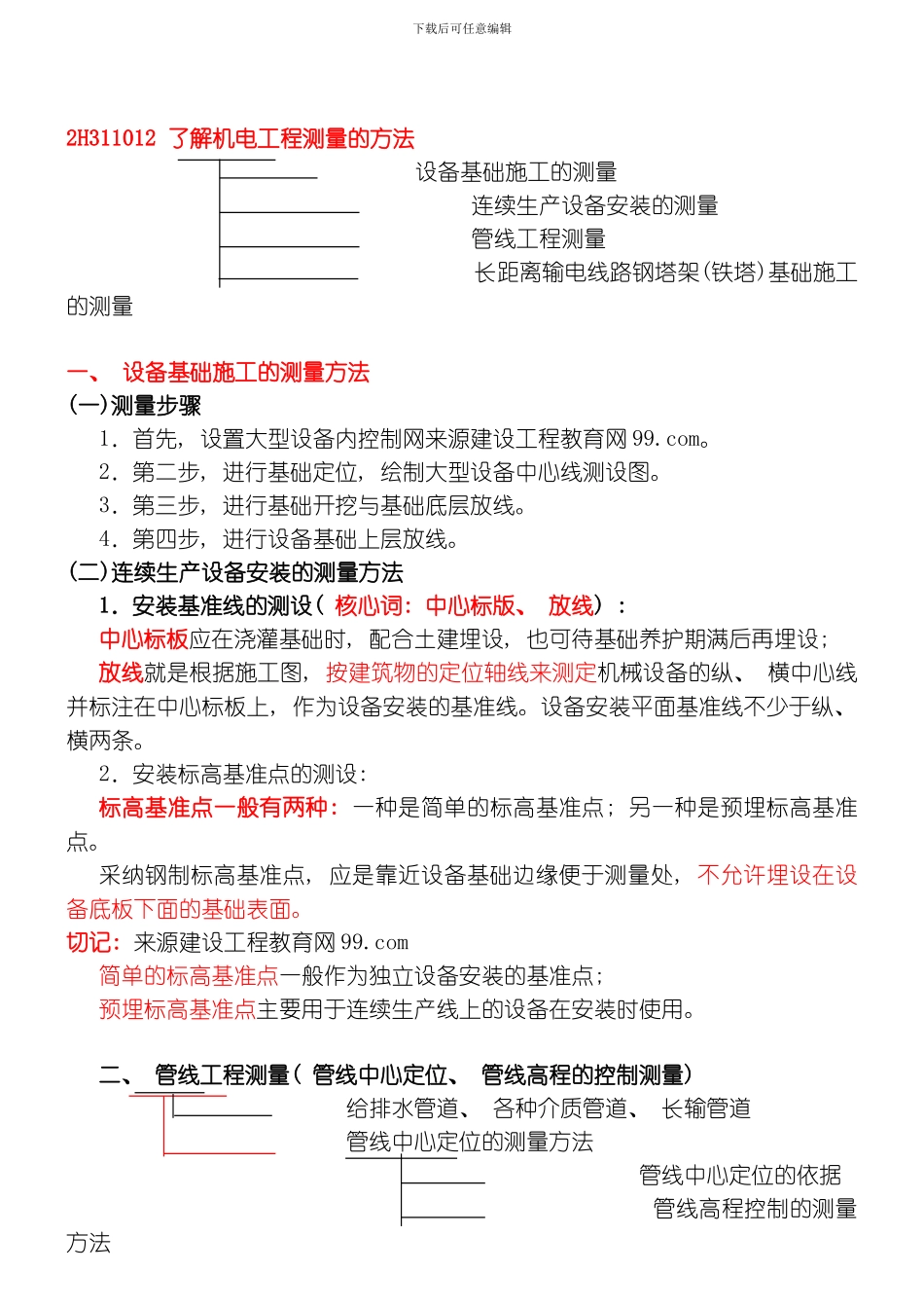 建筑类辅导资料汇总模板_第1页