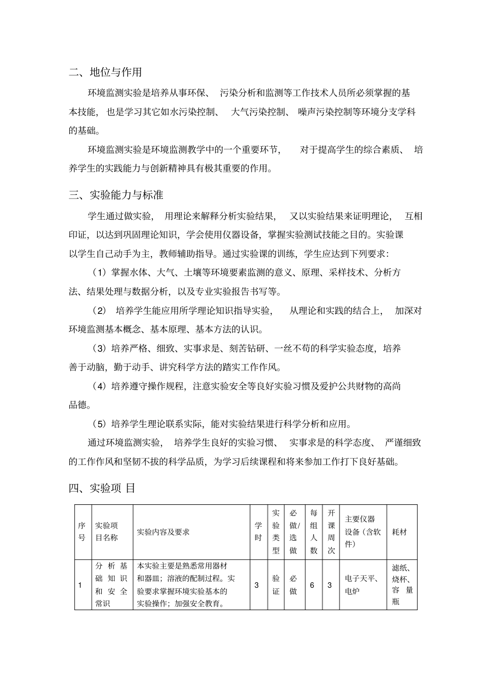 环境监测课程试验教学大纲_第2页