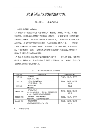 环境监测质量保证及质量控制方案