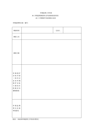 环境监理工作用表