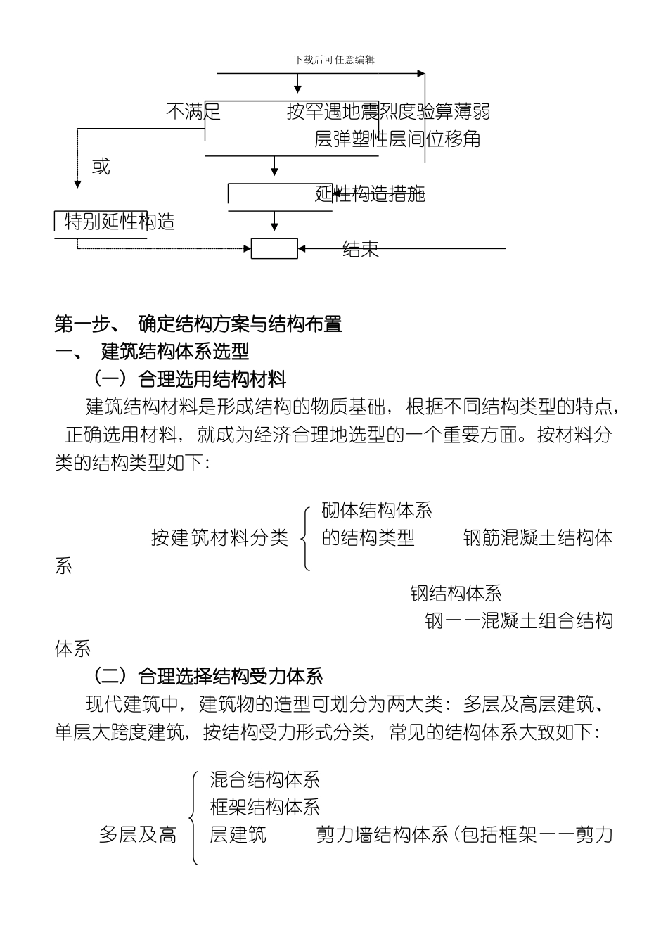 建筑结构毕业设计总依据及设计步骤土木工程模板_第2页