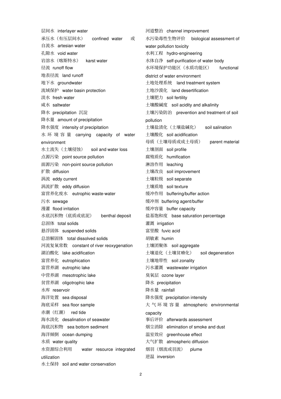 环境科学与工程-专业英语词汇资料_第2页