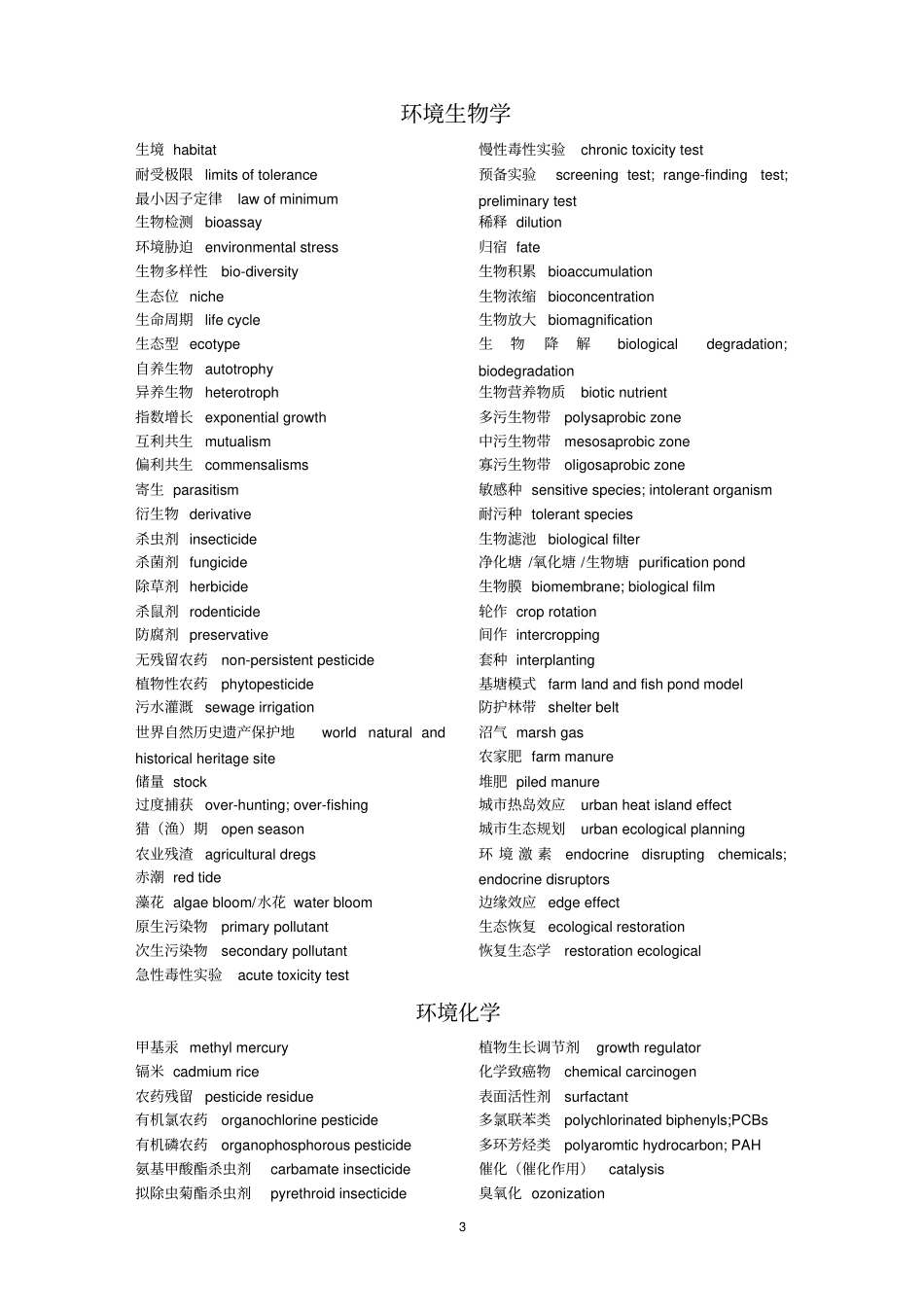 环境科学与工程-专业英语词汇资料_第3页