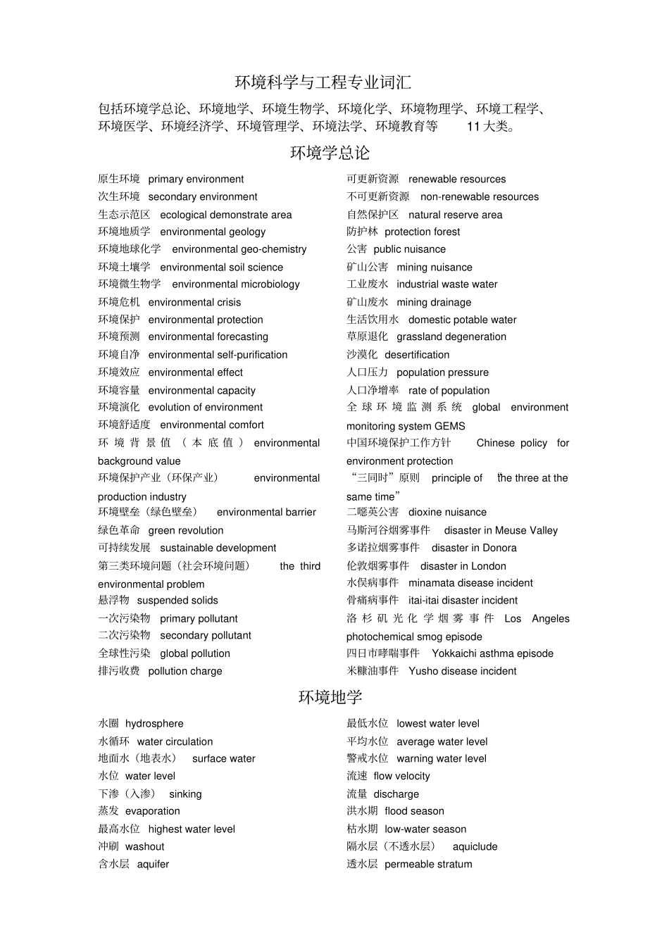环境科学与工程-专业英语词汇必备免费_第1页