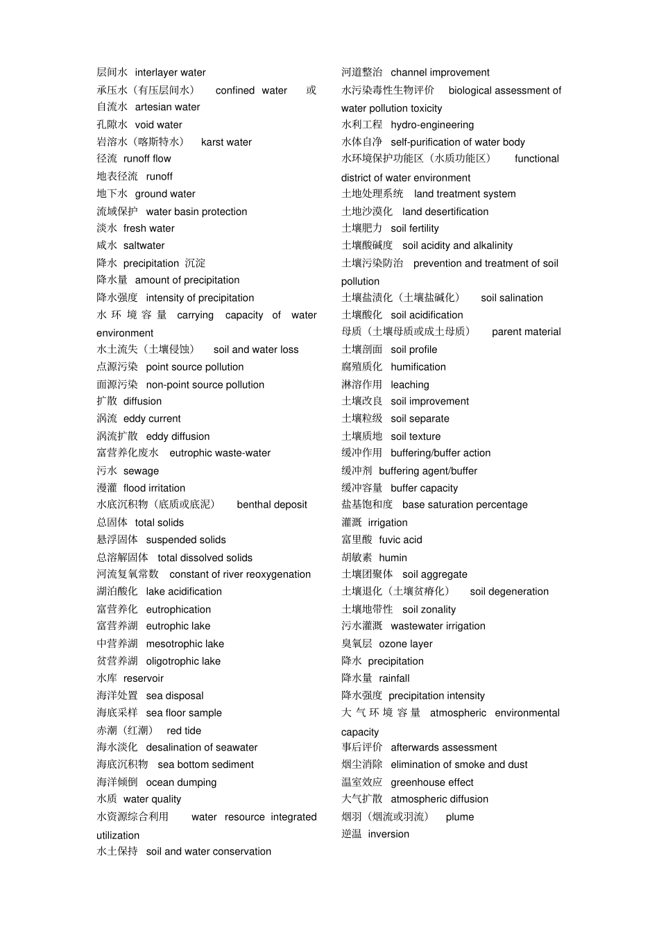 环境科学与工程-专业英语词汇必备免费_第2页