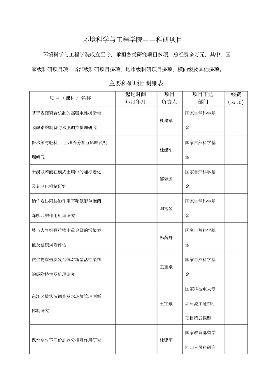 环境科学与工程学院——科研项目_第1页