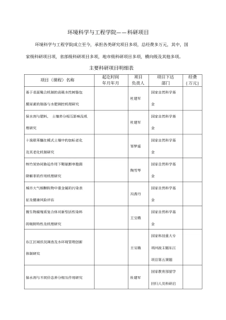 环境科学与工程学院——科研项目