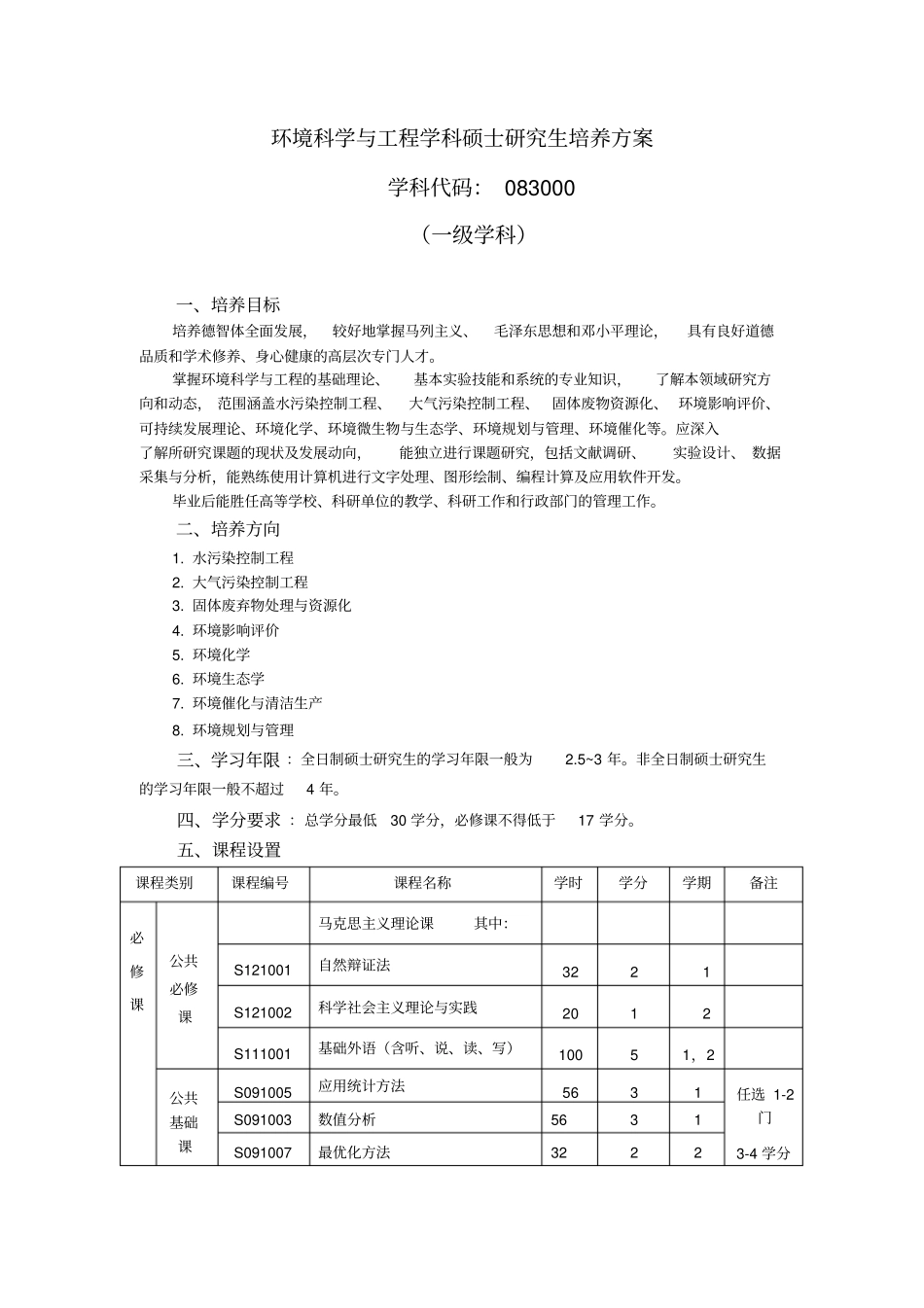 环境科学与工程学科硕士研究生培养方案_第1页