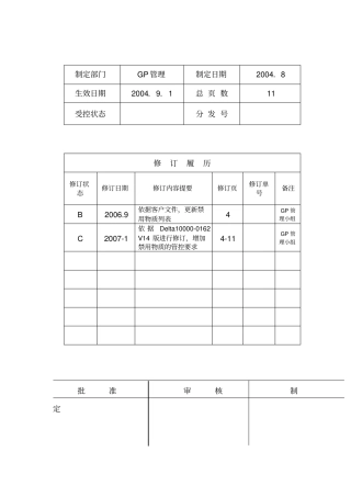环境禁用物质与管理标准